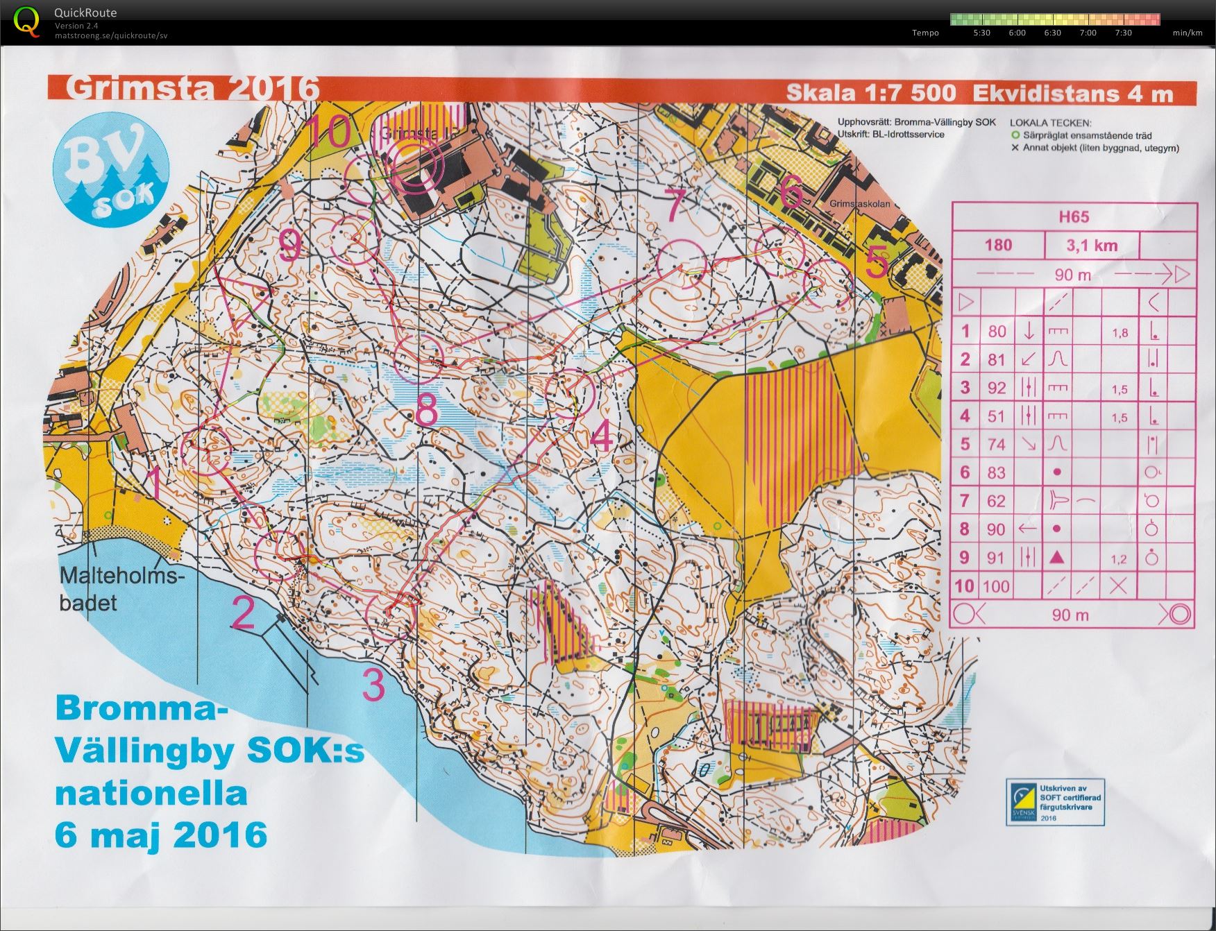 Bromma Vällingby Medel (2016-05-06)