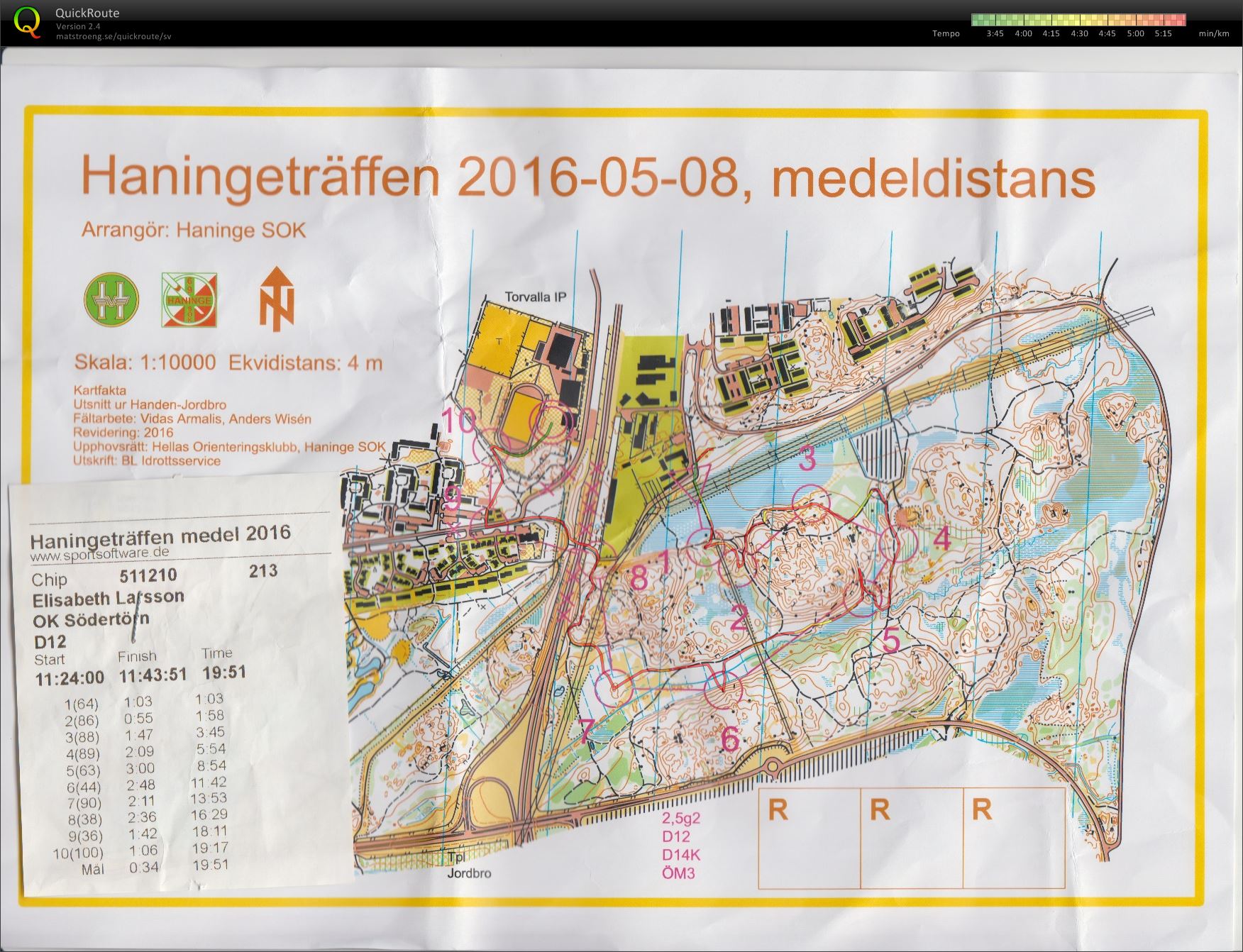 Haninge Medel (Lisa) (2016-05-08)
