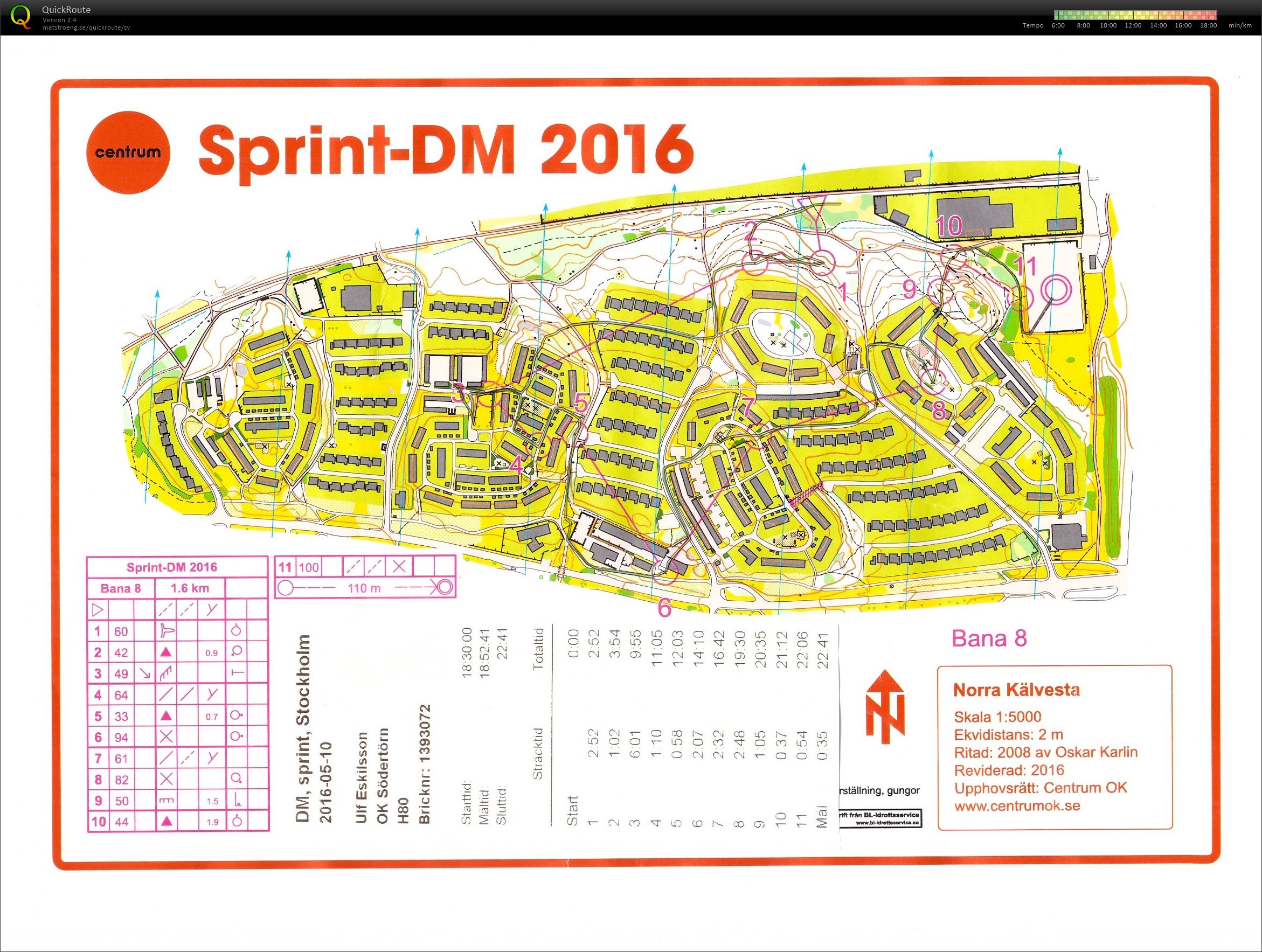 Sprint-DM (2016-05-10)