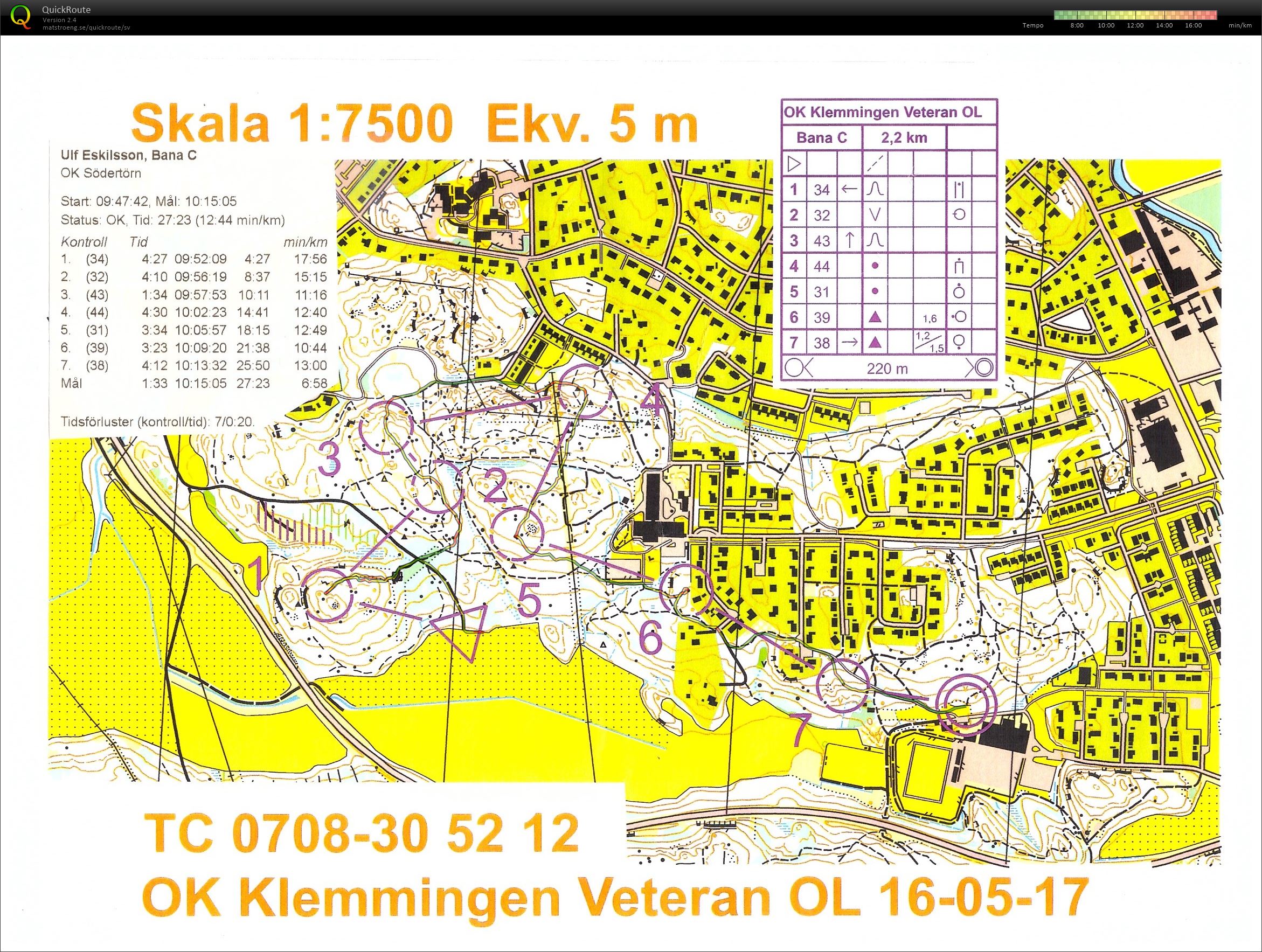 Sörmlandsveteranerna (2016-05-17)